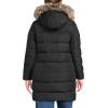 Lands’ End Women’s Down Winter Coat(Black)