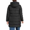 Lands’ End Women’s Down Winter Coat(Black)