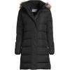 Lands’ End Women’s Down Winter Coat(Black)