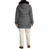Lands’ End Women’s Down Winter Coat(Dark Stone Heather)