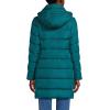 Lands’ End Women’s Down Winter Coat(Evening Teal)