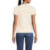 Lands’ End Women’s Drapey Rib Fitted Short Sleeve Mini T-Shirt(Ivory/Pale Yellow Stripe)