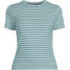 Lands’ End Women’s Drapey Rib Fitted Short Sleeve Mini T-Shirt(Tourmaline Stripe)