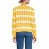 Lands’ End Women’s Drifter Cable Pointelle Stitch Sweater(Ivory/Sunkissed Yellow Stripe)