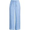 Lands’ End Women’s High Rise Pull On Drawstring Linen Wide Leg Crop Pants(Soft Blue Linen Stripe)