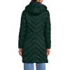 Lands’ End Women’s Insulated Cozy Fleece Lined Primaloft Coat(Deep Evergreen)