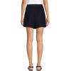 Lands’ End Women’s Lightweight Denim Above The Knee Skort(Deep Rinse)