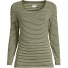 Lands’ End Women’s Long Sleeve Lightweight Jersey Scoop Neck T-Shirt(Olive Drab Thin Stripe)