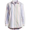 Lands’ End Women’s Oxford Shirt(Desert Tan Variegated Stripe)