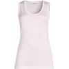 Lands’ End Women’s Petite Silk Interlock Thermal Long Underwear Base Layer Tank Top(Pink Frost)