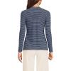 Lands’ End Women’s Plus Size Lightweight Jersey Skimming Long Sleeve Crew Neck T-Shirt(Deep Sea Navy Thin Stripe)