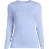 Lands’ End Women’s Plus Size Lightweight Jersey Skimming Long Sleeve Crew Neck T-Shirt(Light Cornflower)