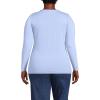 Lands’ End Women’s Plus Size Lightweight Jersey Skimming Long Sleeve Crew Neck T-Shirt(Light Cornflower)