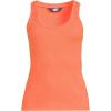 Lands’ End Women’s Pointelle Rib UNeck Tank(Papaya Orange)