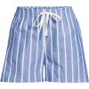 Lands’ End Women’s Poplin High Rise Pull On 5″ Shorts(Sapphire Gem Blue Broad Stripe)