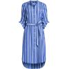 Lands’ End Women’s Poplin Oversized Puff Sleeve Midi Shirt Dress(Blue/White Shadow Stripe)