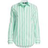 Lands’ End Women’s Poplin Tie Sleeve Shirt(Wintergreen/White Stripe)