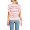 Lands’ End Women’s Puff Sleeve Mariner Square Neck Top(Ivory/Berry Breton Stripes)