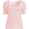 Lands’ End Women’s Puff Sleeve Mariner Square Neck Top(Ivory/Berry Breton Stripes)