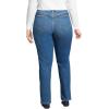 Lands’ End Women’s Recover High Rise Straight Leg Blue Jeans(Indigo Tide Blue)