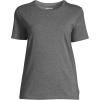 Lands’ End Women’s Relaxed American-Grown Supima Cotton Crew Neck T-Shirt(Charcoal Heather)