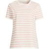 Lands’ End Women’s Relaxed American-Grown Supima Cotton Crew Neck T-Shirt(Ivory/Peach Breton Stripe)