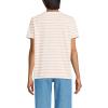 Lands’ End Women’s Relaxed American-Grown Supima Cotton Crew Neck T-Shirt(Ivory/Peach Breton Stripe)