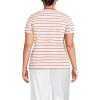 Lands’ End Women’s Relaxed American-Grown Supima Cotton Crew Neck T-Shirt(Ivory/Poppy Double Stripe)