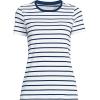 Lands’ End Women’s Relaxed American-Grown Supima Cotton Crew Neck T-Shirt(Navy/White Breton Stripe)