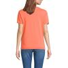 Lands’ End Women’s Relaxed American-Grown Supima Cotton Crew Neck T-Shirt(Papaya Orange)