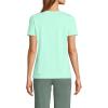 Lands’ End Women’s Relaxed American-Grown Supima Cotton Crew Neck T-Shirt(Spring Green)