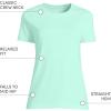 Lands’ End Women’s Relaxed American-Grown Supima Cotton Crew Neck T-Shirt(Spring Green)