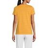 Lands’ End Women’s Relaxed American-Grown Supima Cotton Crew Neck T-Shirt(Sweet Mango Dual Stripe)