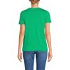 Lands’ End Women’s Relaxed American-Grown Supima Cotton Crew Neck T-Shirt(Vibrant Clover)