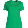 Lands’ End Women’s Relaxed American-Grown Supima Cotton Crew Neck T-Shirt(Vibrant Clover)