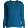 Lands’ End Women’s Relaxed American-Grown Supima Cotton Long Sleeve Crew Neck T-Shirt(Baltic Teal)
