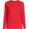 Lands’ End Women’s Relaxed American-Grown Supima Cotton Long Sleeve Crew Neck T-Shirt(Compass Red)