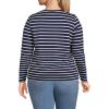 Lands’ End Women’s Relaxed American-Grown Supima Cotton Long Sleeve Crew Neck T-Shirt(Deep Sea Navy Breton Stripe)