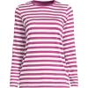 Lands’ End Women’s Relaxed American-Grown Supima Cotton Long Sleeve Crew Neck T-Shirt(Light Raspberry Even Stripe)
