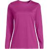 Lands’ End Women’s Relaxed American-Grown Supima Cotton Long Sleeve Crew Neck T-Shirt(Light Raspberry Sorbet)