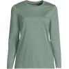 Lands’ End Women’s Relaxed American-Grown Supima Cotton Long Sleeve Crew Neck T-Shirt(Lily Pad Green)