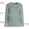 Lands’ End Women’s Relaxed American-Grown Supima Cotton Long Sleeve Crew Neck T-Shirt(Lily Pad Green)