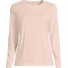 Lands’ End Women’s Relaxed American-Grown Supima Cotton Long Sleeve Crew Neck T-Shirt(Pink Opal)