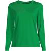 Lands’ End Women’s Relaxed American-Grown Supima Cotton Long Sleeve Crew Neck T-Shirt(True Green)