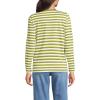 Lands’ End Women’s Relaxed American-Grown Supima Cotton Long Sleeve Crew Neck T-Shirt(Vintage Lime Even Stripe)