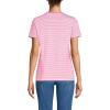 Lands’ End Women’s Relaxed American-Grown Supima Cotton V-Neck T-Shirt(Apple Blossom Micro Stripe)