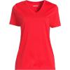 Lands’ End Women’s Relaxed American-Grown Supima Cotton V-Neck T-Shirt(Coral Red)