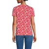 Lands’ End Women’s Relaxed American-Grown Supima Cotton V-Neck T-Shirt(Coral Red Tossed Floral)