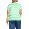 Lands’ End Women’s Relaxed American-Grown Supima Cotton V-Neck T-Shirt(Crisp Mint Even Stripe)