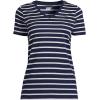 Lands’ End Women’s Relaxed American-Grown Supima Cotton V-Neck T-Shirt(Deep Sea Navy Breton Stripe)